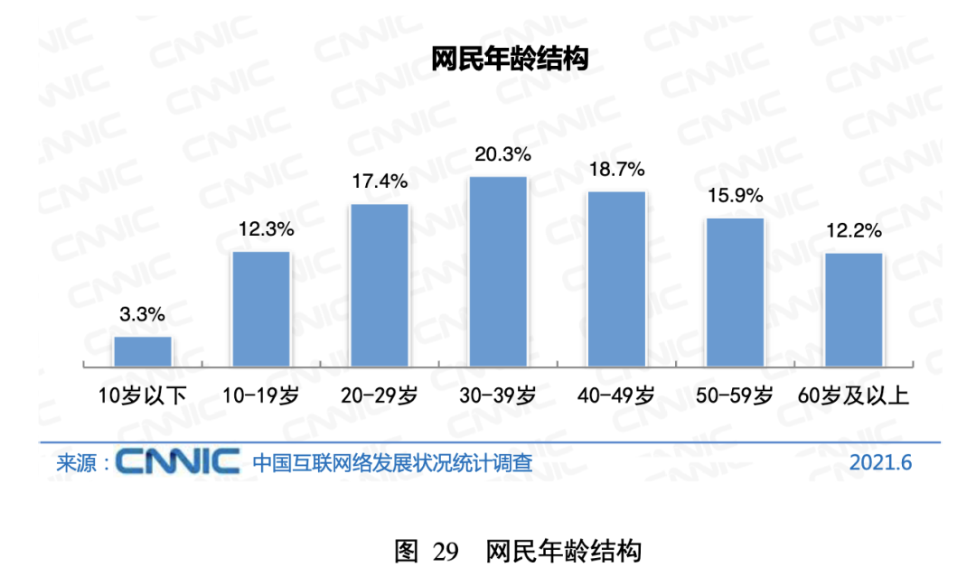 产品经理，产品经理网站